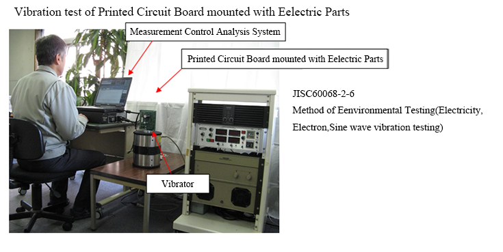 電子部品実装プリントの振動試験
