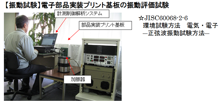 電子部品実装プリントの振動試験